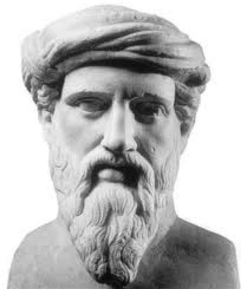 Pythagoras 